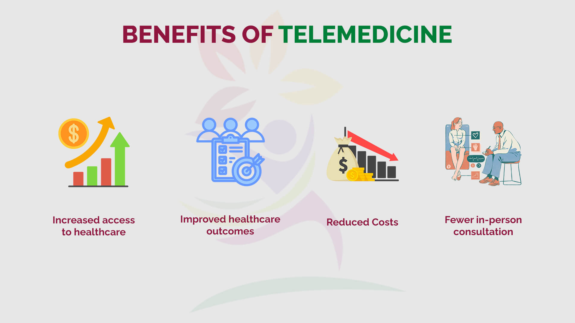 Benefits of telemedicine